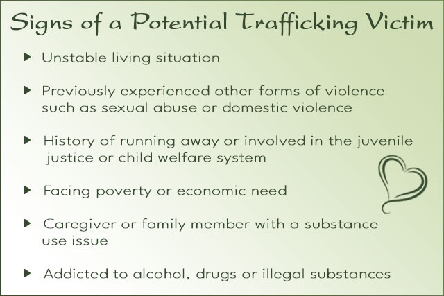 signs of trafficking
